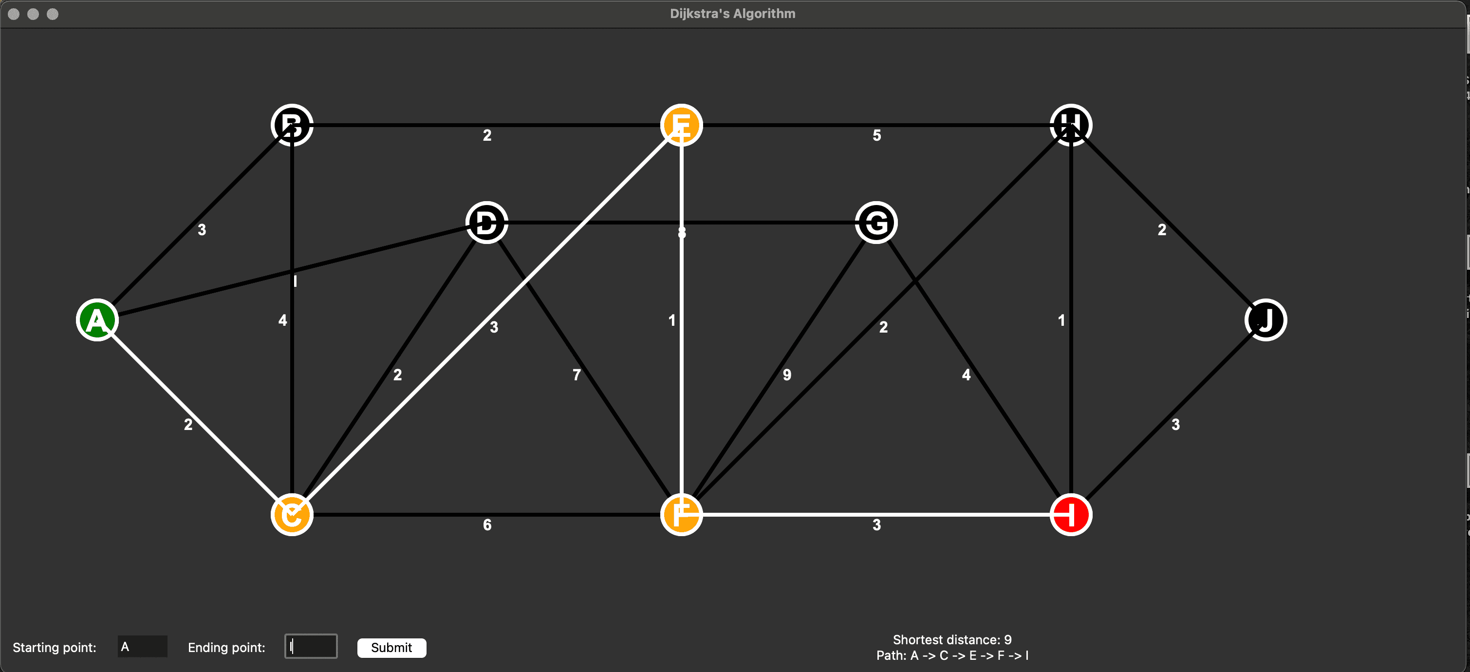 Shortest Path Finder